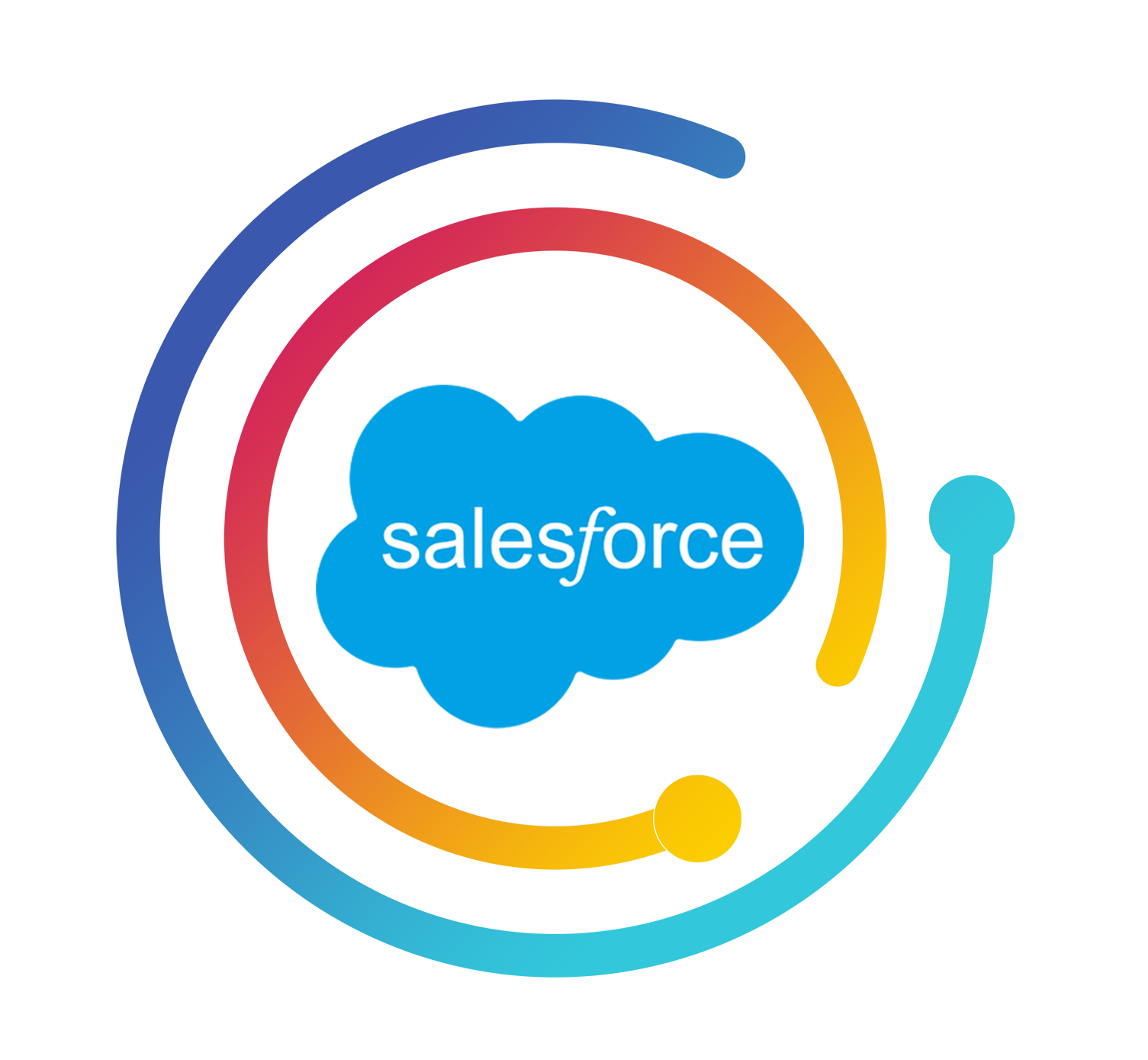 furuCRM Salesforce Sales Cloud Service logo